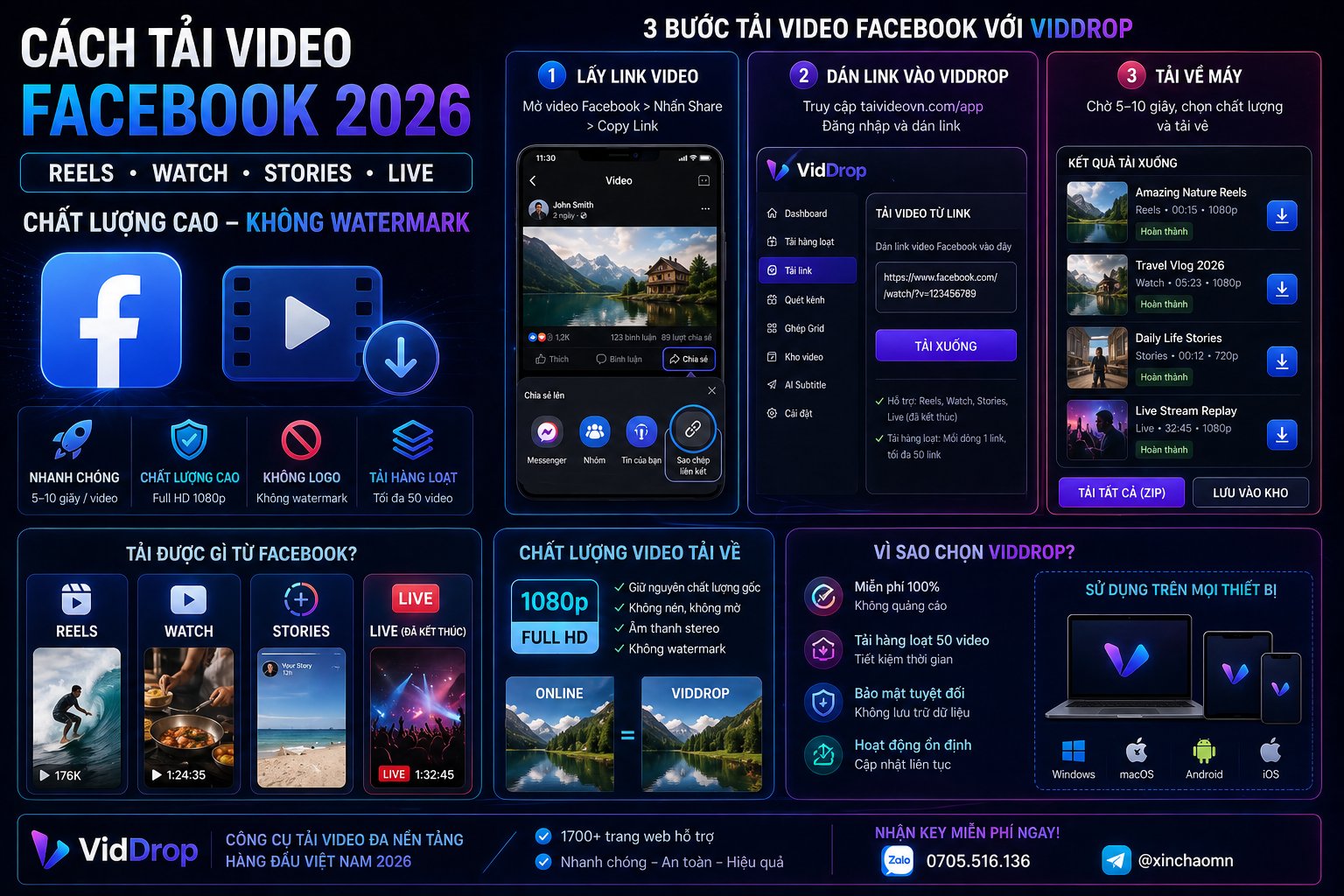 Cách Tải Video Facebook 2026 Chất Lượng Cao Không Watermark
