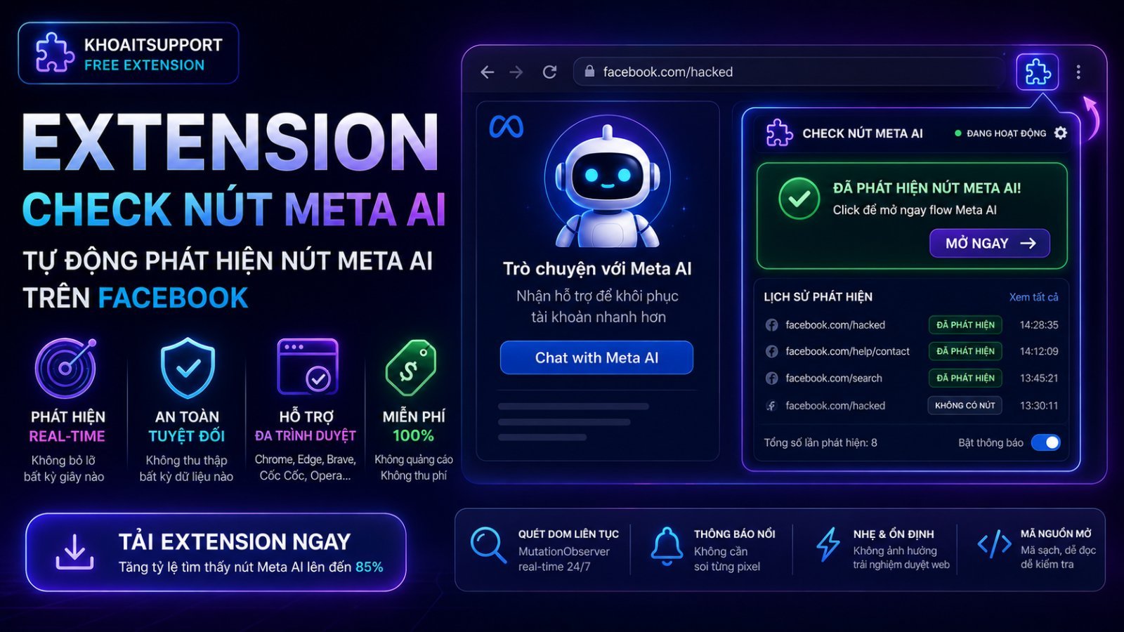 Extension Check Nút Meta AI — Phát Hiện Và Ép Nút Trên Chrome Miễn Phí 2026